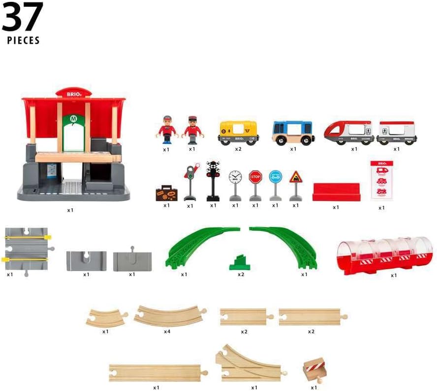 Central Station Set - Interact - Toy Train Track Set recensione e prezzo